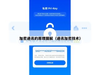 加密通讯的原理图解（通讯加密技术）