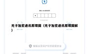 光子加密通讯原理图（光子加密通讯原理图解）