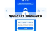 加密通讯市场规模（加密通讯app排名）