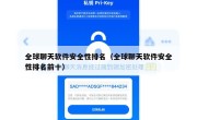 全球聊天软件安全性排名（全球聊天软件安全性排名前十）